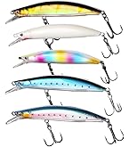 Amazon.co.jp: Nuguri ルアーセット ミノー 12.5cm 14g 6色